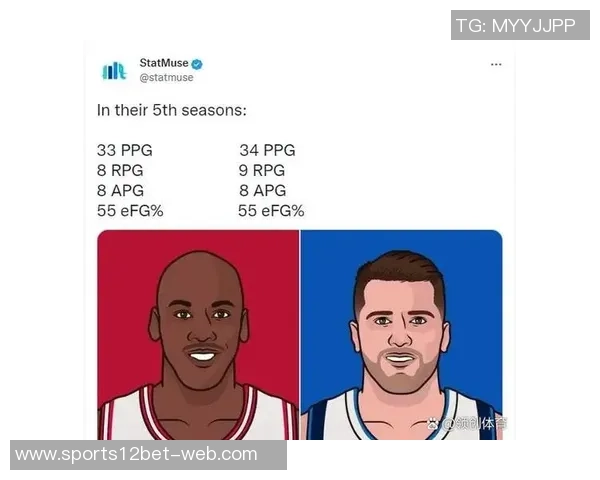 詹姆斯与东契奇2K模拟赛季数据对比分析：得分助攻全面解析